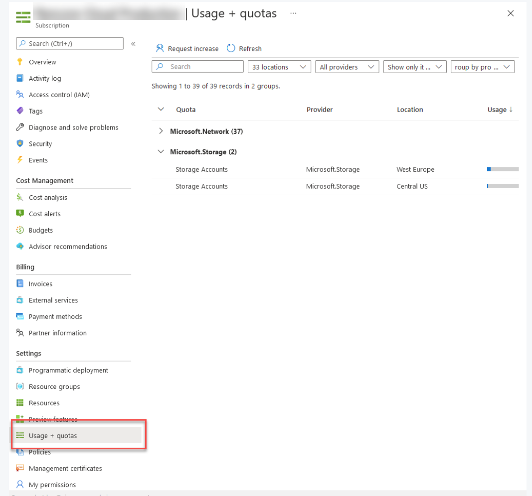 Usage and quotas, as seen from the Azure Portal.